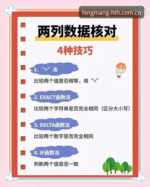 破解误区：华体会HTH直播数据对比的正确方法——一份实用指南