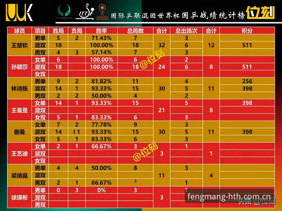 资深用户分享：华体会HTH赛事竞猜替代站使用心得，从“等比赛”到“看数据”的转变