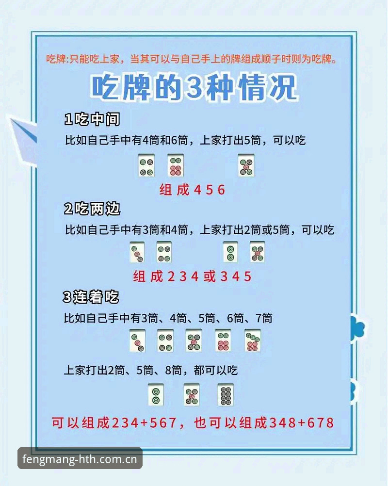 避开踩坑的棋牌排行使用指南——华体会HTH实用避雷手册