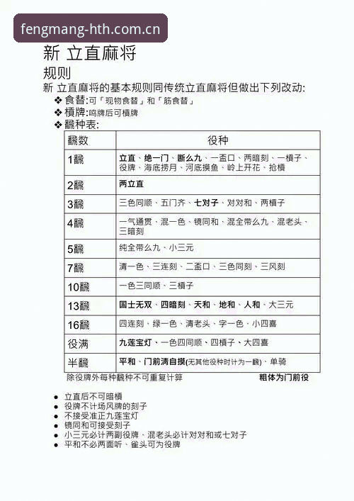 华体会棋牌排行常见问题排查手册：从选平台到避坑的完整操作教程