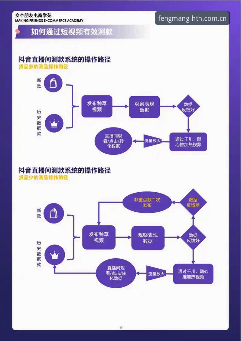 3大维度拆解华体会HTH玩法必备：从直播体验到赛事竞猜的进阶逻辑